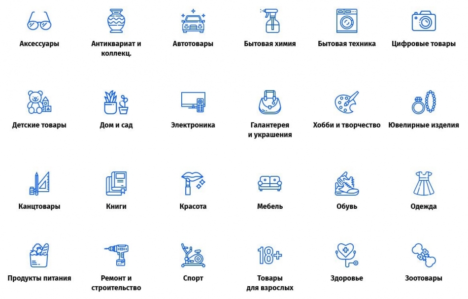 Получить стратегию развития по 24 основным товарным категорииям - СеллерМАРКЕТ
