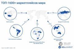 Список ТОП-1500 маркетплейсов в мире и России по индексу привлекательности и сервис автоподбора