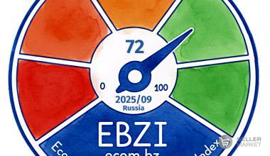 Сентябрь 2025: Индекс Russian EBZI на максимуме, а селлеры в шоке: что творилось на маркетплейсах в августе, пока вы были в отпуске