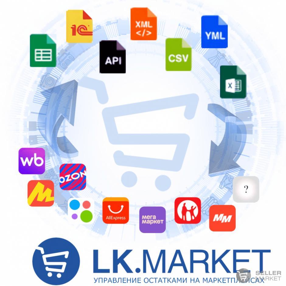 Как синхронизировать остатки на маркетплейсах и управлять ими из единого окна